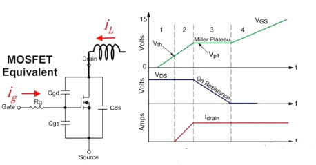 MOS管,開關(guān)電流，MOSFET