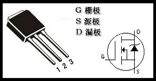 場效應(yīng)管的符號(hào)