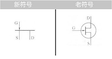 場效應(yīng)管的符號(hào)