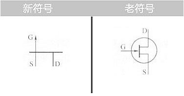 場效應(yīng)管的符號(hào)