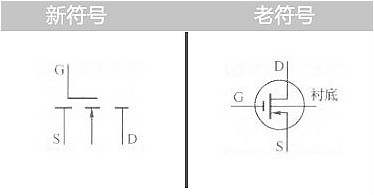場效應(yīng)管的符號(hào)