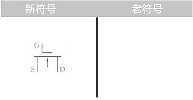 場效應(yīng)管的符號(hào)
