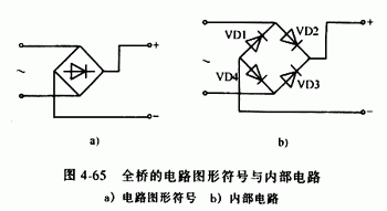 全橋整流橋，半橋整流橋堆