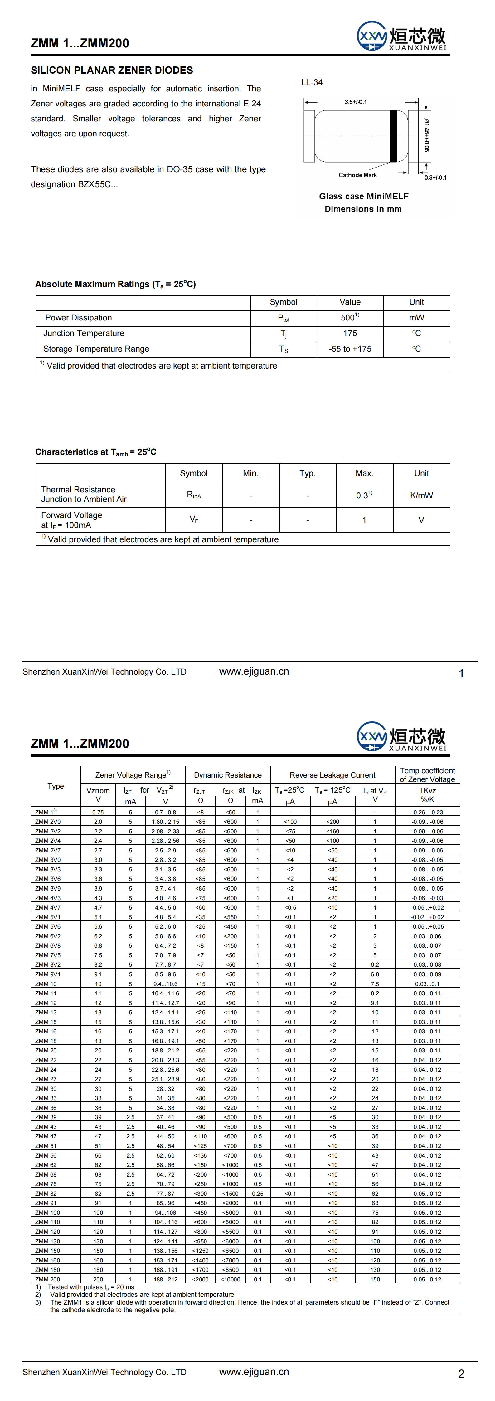 ZMM150 穩壓二極管