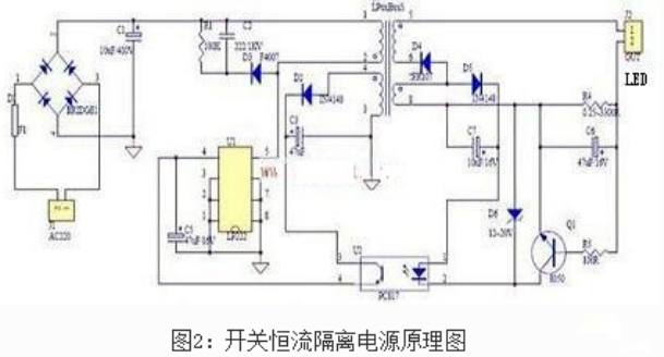 LED驅(qū)動電源的特點(diǎn)
