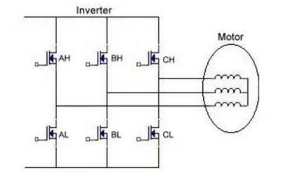 電動車控制器原理